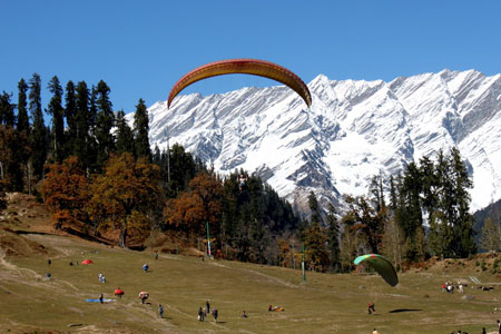 Incredible-Himachal